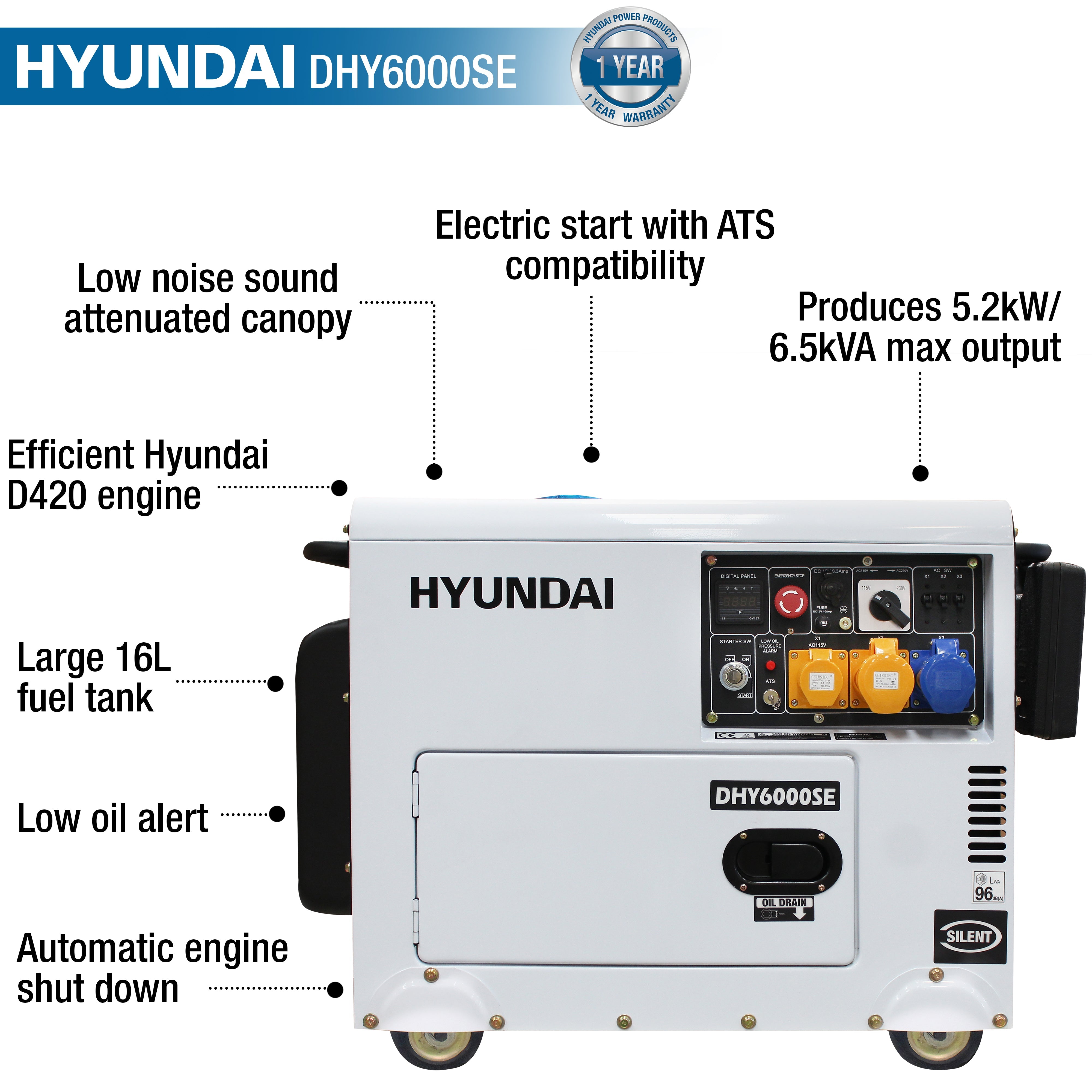 Hyundai 5.2kW/6.5kVA Silenced Standby Single Phase Diesel Generator | DHY6000SE